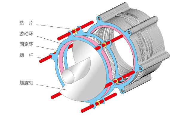 ���ݻ��ṹͼ